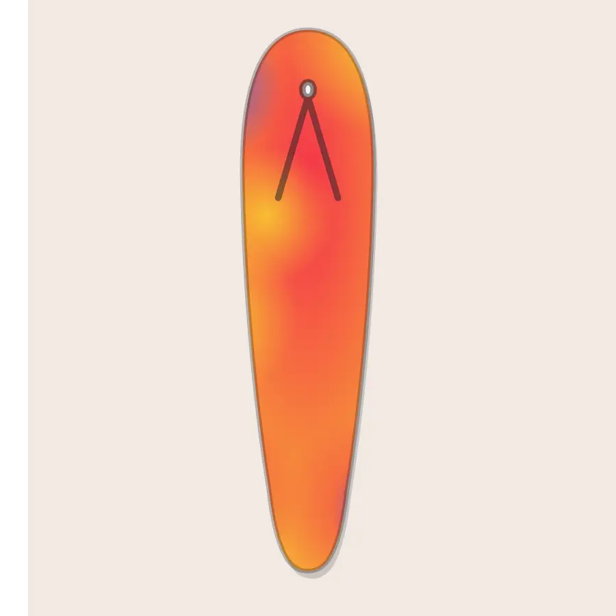Grade VHS — perfil